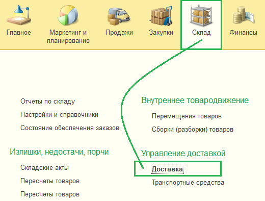 Склад-Доставка в Управління торгівлею Склад-Доставка в Управління торгівлею