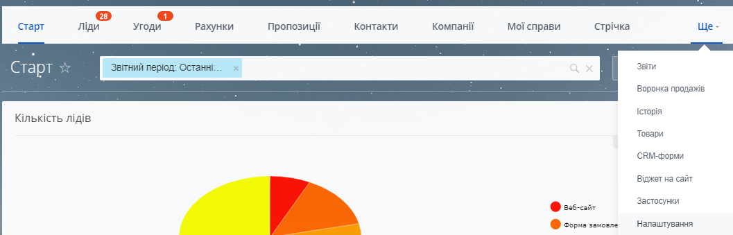 Облачная CRM Битрикс24 Облачная CRM Битрикс24