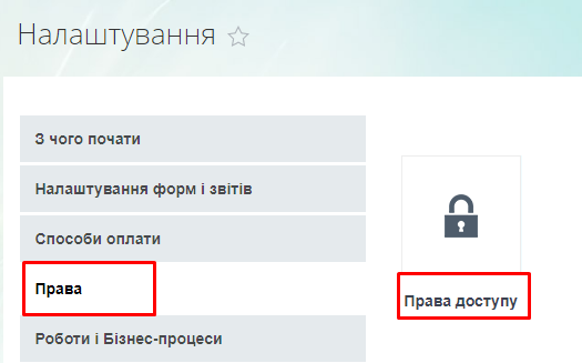 Права доступу CRM Права доступу CRM