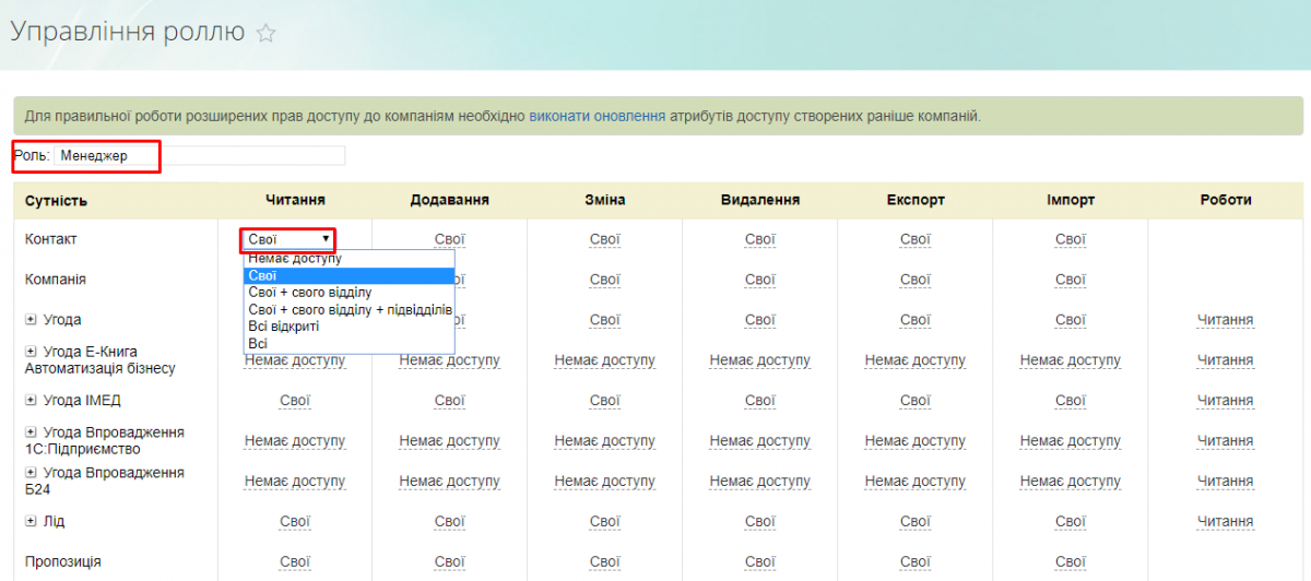 Редагування ролі Редагування ролі
