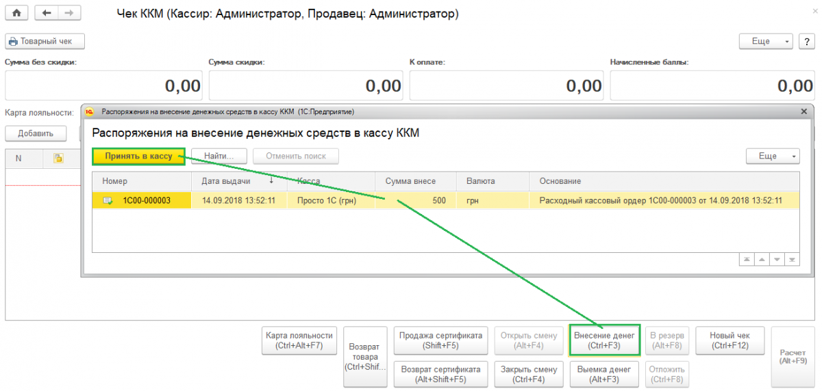Внесение денежных средств Внесение денежных средств